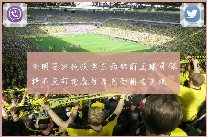 全明星次轮投票东西部前五球员保持不变布伦森与马克西排名互换